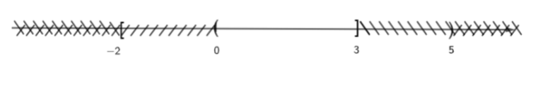 1689749450639.png