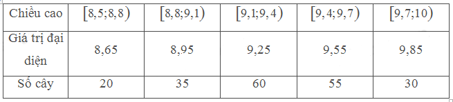 1691045010877.png
