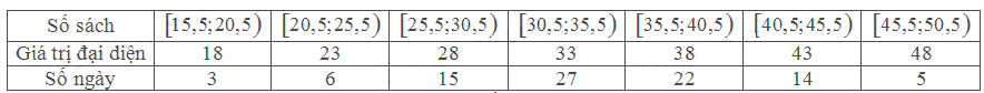 1691049647651.png