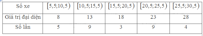1691052605275.png