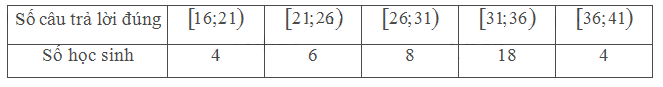 1691118727582.png