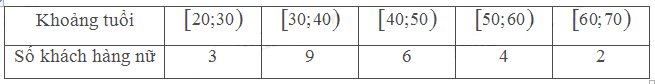 1691135245448.png