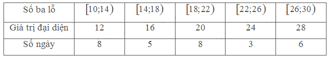 1691135811860.png