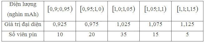 1691212119503.png