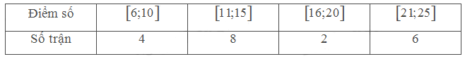 1691212998932.png