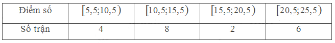 1691213222336.png