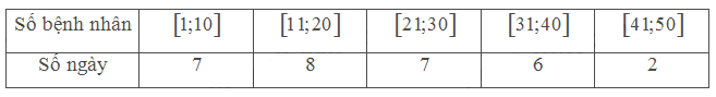 1691222519715.png