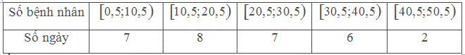 1691222783583.png