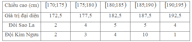 1691233700362.png