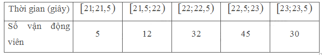 1691233846703.png