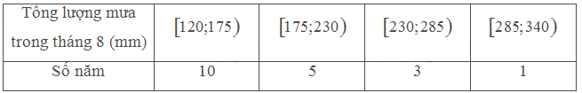 1691247849144.png