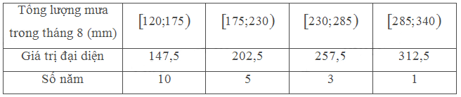 1691248013150.png