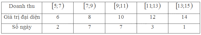 1691297058479.png