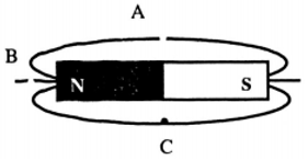 bai-1-trang-52-sach-bai-tap-vat-li-9.png