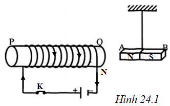 bai-1-trang-54-sach-bai-tap-vat-li-9-1.png