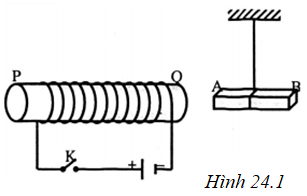 bai-1-trang-54-sach-bai-tap-vat-li-9.png