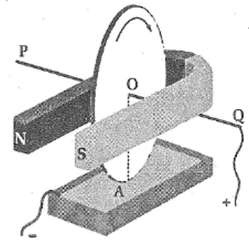 bai-1-trang-64-sach-bai-tap-vat-li-9.png