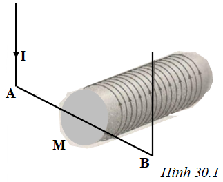 bai-1-trang-66-sach-bai-tap-vat-li-9.png