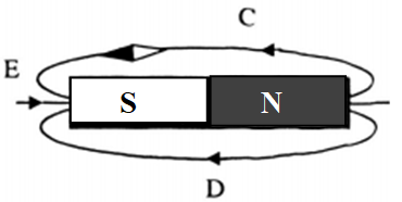 bai-2-trang-52-sach-bai-tap-vat-li-9-1.png