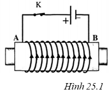 bai-2-trang-57-sach-bai-tap-vat-li-9.png