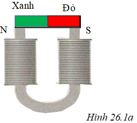 bai-2-trang-59-sach-bai-tap-vat-li-9-1.png