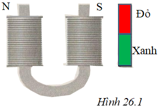 bai-2-trang-59-sach-bai-tap-vat-li-9.png