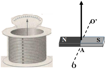 bai-3-trang-54-sach-bai-tap-vat-li-9.png