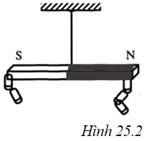 bai-3-trang-57-sach-bai-tap-vat-li-9-1.png