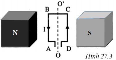 bai-3-trang-62-sach-bai-tap-vat-li-9.png