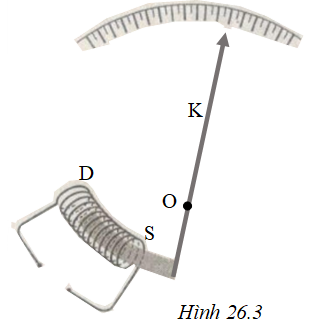 bai-4-trang-60-sach-bai-tap-vat-li-9.png