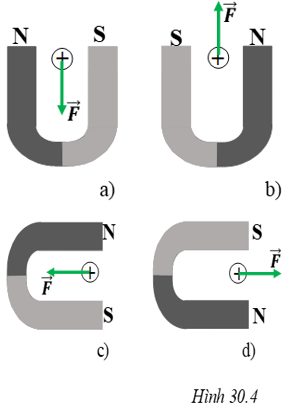 bai-4-trang-67-sach-bai-tap-vat-li-9.png