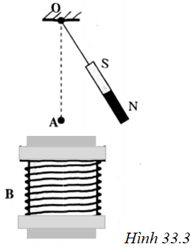 bai-4-trang-74-sach-bai-tap-vat-li-9.png