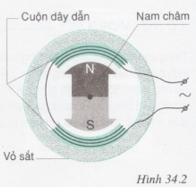 bai-4-trang-75-sach-bai-tap-vat-li-9-1.png