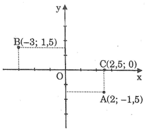 bai-44-45-46-trang-74-sbt-toan-7-tap-1-1.png