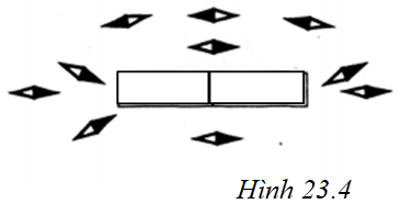 bai-5-trang-52-sach-bai-tap-vat-li-9.png