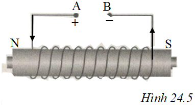 bai-5-trang-55-sach-bai-tap-vat-li-9-1.png