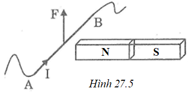 bai-5-trang-62-sach-bai-tap-vat-li-9.png