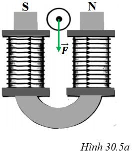 bai-5-trang-67-sach-bai-tap-vat-li-9-1.png