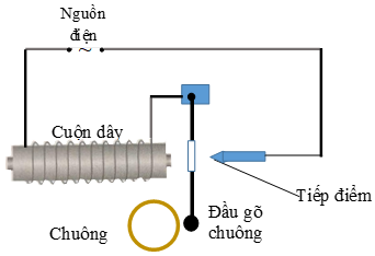 bai-9-trang-77-sach-bai-tap-vat-li-9.png