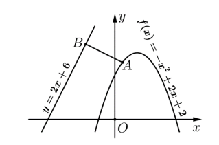 Cac-Cong-Thuc-Dao-Ham-Lop-11-12-4.png