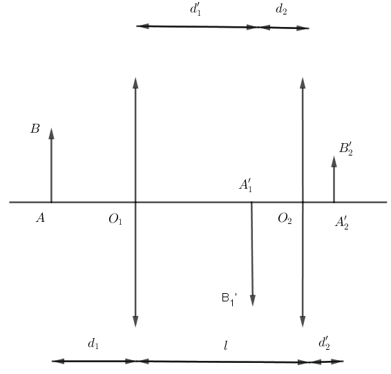 h1-c2-trang-193-vat-li-11.png