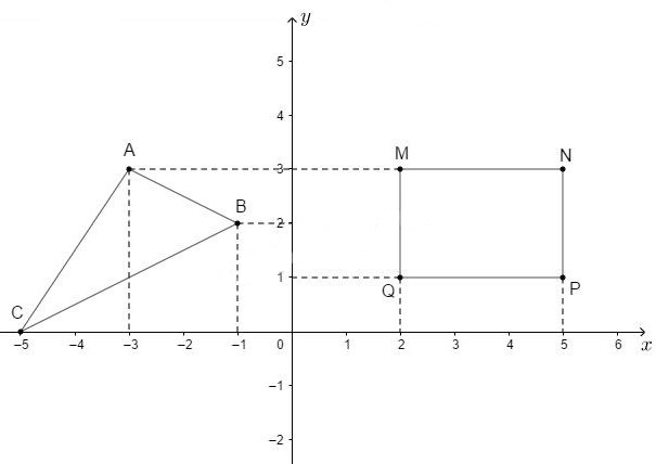 h145-bai-47a-trang-75-sbt-toan-7-tap-1-abv_1.jpg