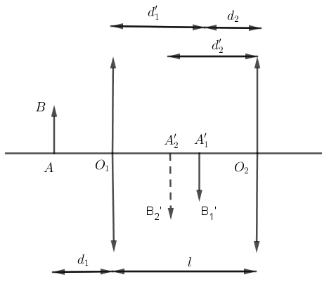 h3-c2-trang-193-vat-li-11.png