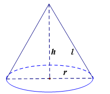 Công Thức Tính Diện Tích Xung Quanh Của Hình Nón Tròn Xoay Có Bán Kính Đáy  $R$ Và Độ Dài Đường Sinh $L$ Là | Zix.Vn - Học Online Chất Lượng Cao