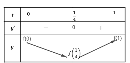 image14.png image14.png