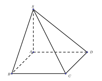 Cho hình chóp SABCD có đáy ABCD là hình vuông tam giác SAD cân tại S và  nằm trong mặt phẳng vuông góc với đáy ABCD Bi