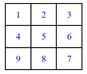 Giải toán lớp 4 Bài 46 Thực hành vẽ hình vuông